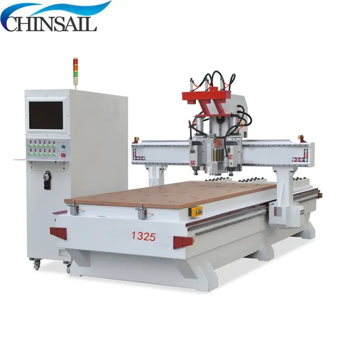 Европейский CXM1325 ATC качества круглый диск авто инструмент Changer Cnc