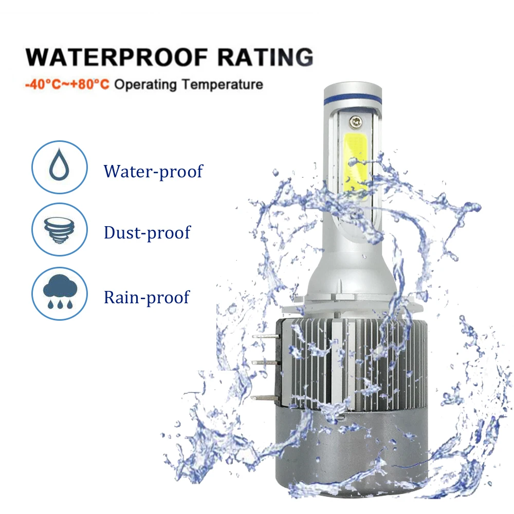 H15 LED Light Bulb 72w 7600LM Wireless Headlamp Car Lamp Day time Running Light Conversion Sourcing 6000k for Golf Audi BMW H15 LED Light Bulb 72w 7600LM Wireless Headlamp Car Lamp Day time Running Light Conversion Sourcing 6000k for Golf Audi BMW