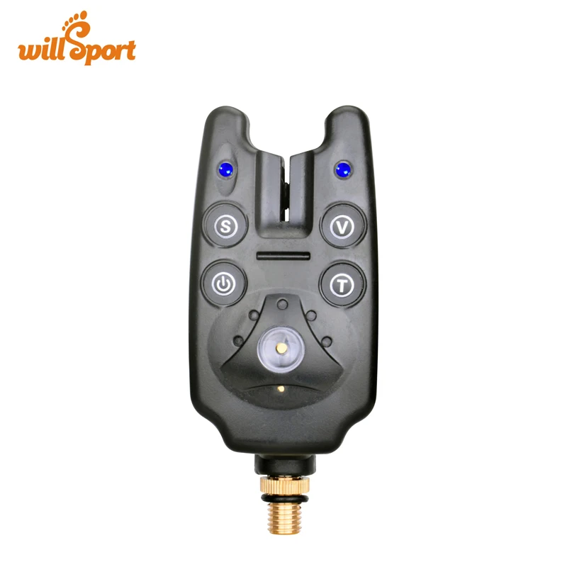 Сигнализаторы mad mini. Сигнализатор поклевки mad nano. Сигнализатор annunciator 1375. Сигнализатор клева hbl-04. Сигнализатор поклевки 1375 электронный.