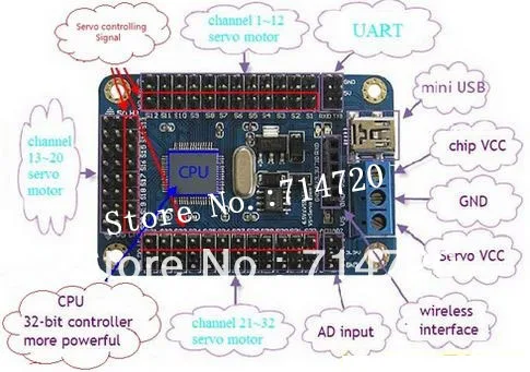 Спайдер робота Комплект с 18 сервоприводы и 32-канальный servo Мотор Управления драйвер платы