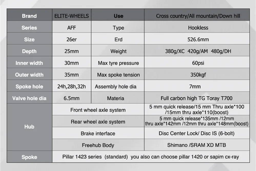 ELITEWHEELS DT Swiss 350 Series 26er руль для горного велосипеда пересекающий страну XC All Mountain AM