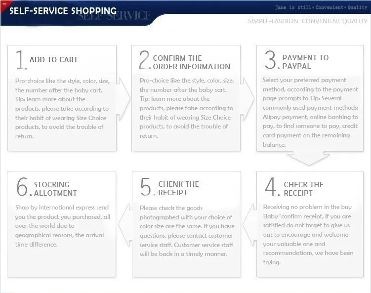 self service shopping