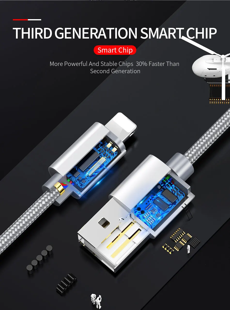 USB кабель в металлической оплетке для iPhone 8, 7, 6, 6s, быстрое зарядное Освещение, кабель для iPhone, 10, SE, 5, 5S, зарядный Шнур для iPhone