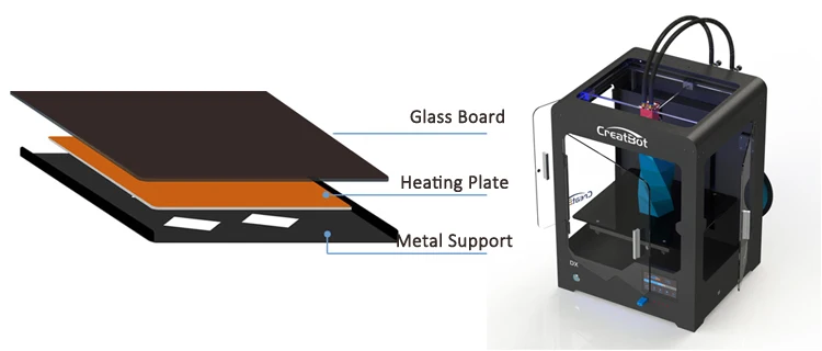 Профессиональный OEM impressora 3d использовать пла, АБС-пластик, поликарбонат, углеродное волокно, нейлон, пластиковый материал 3d принтер 300x250x300 мм creatbot dx серии