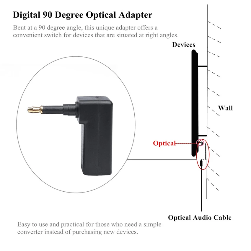 Us 295 31 Offemk 35 Mm Optical Adapter Digital Audio Cable 90 Degree Right Angle Mini Toslink Adapter For Macbook Tv Box On Aliexpresscom Us 295 31 Offemk 35 Mm Optical Adapter Digital Audio Cable 90 Degree Right Angle Mini Toslink Adapter For Macbook Tv Box On Aliexpresscom