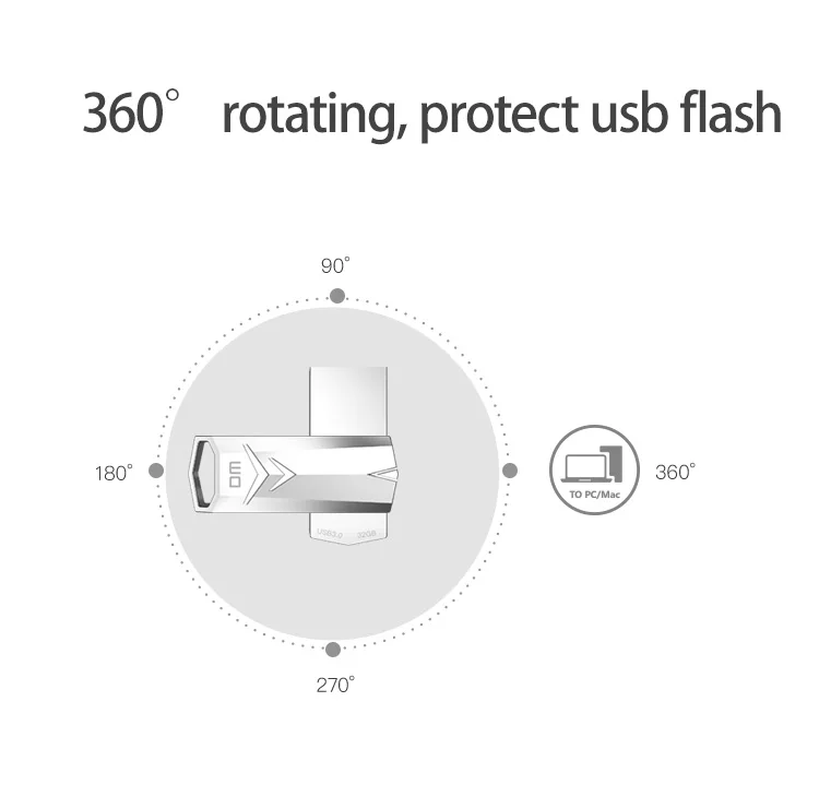 PD097(-32GB-1_03