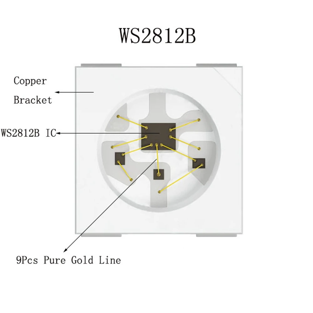 1 м WS2812B WS2812 144led/M RGB светодиодные полосы водонепроницаемый IP30/IP67, 14 ключи Беспроводная LED RGB контроллер и 5 В 8a для 2812
