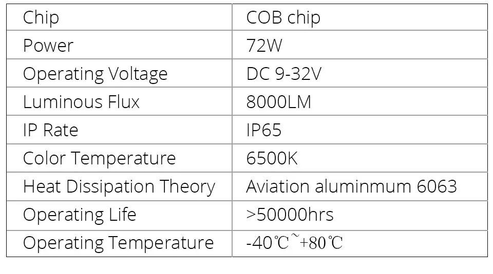 Avacom Новые поступления 6500K 9005 HB3 9006 HB4 HB2 H4 светодиодный фары лампы автомобиля свет светодиодный H1 H7 H8 H9 H11 12V лампы для передних автомобильных ампулы