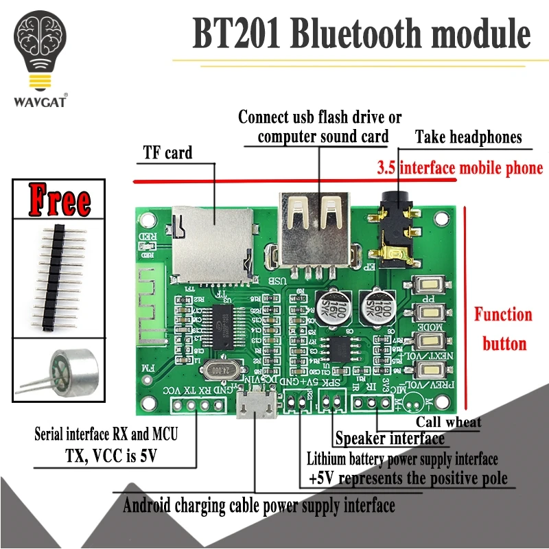 BT201 Dual Mode 5.0 Bluetooth Lossless Audio Power Amplifier Module Tf RSDE