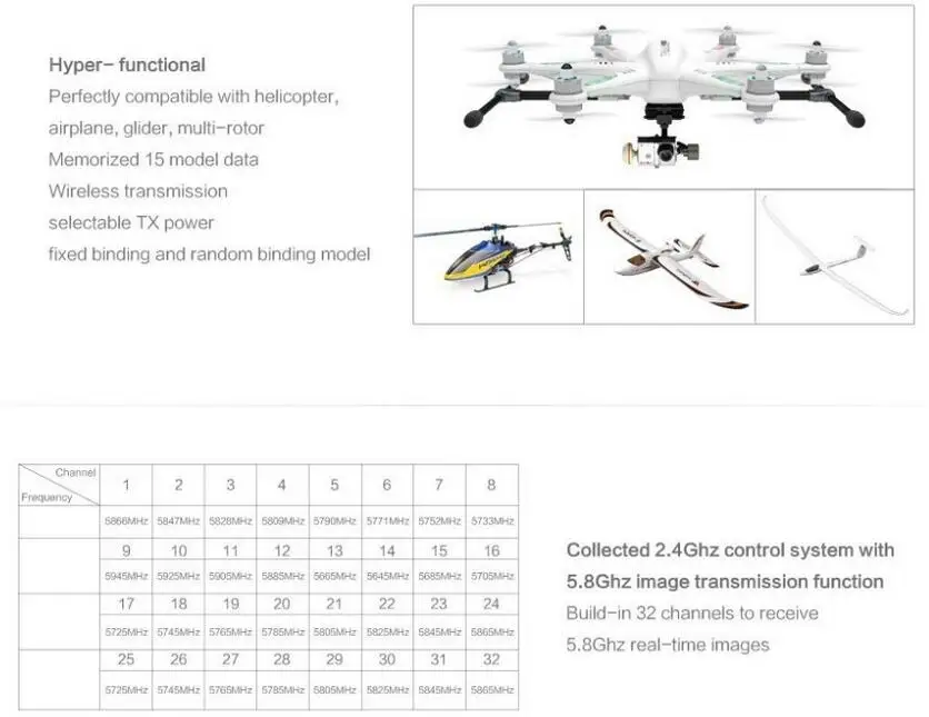 Walkera DEVO F12E Perfect FPV 12CH RC Transimitter с 5-дюймовым ЖК-экраном режим 1/2 Поддержка 2,4 ГГц/5,8G 32CH Телеметрия