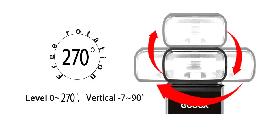 360