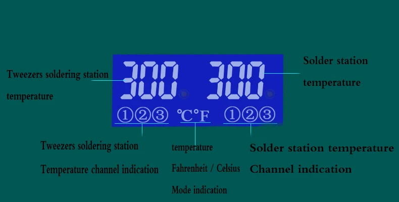 220 В/110 в EU/US штекер YIHUA 938D + SMD двойной паяльник паяльная станция светодиодный дисплей SMD паяльная станция