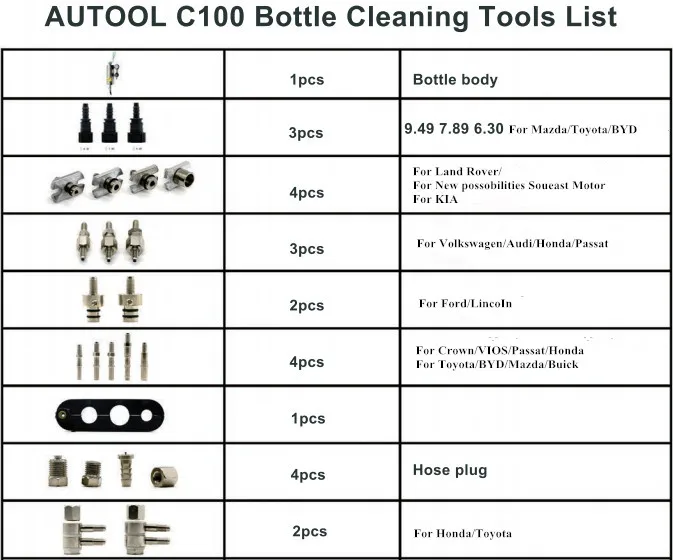 AUTOOL C100 Автомобильная неразборная топливная система инжектор очиститель инжектор топлива тестер для бензина EFI дроссельной заслонки C100 моющий инструмент