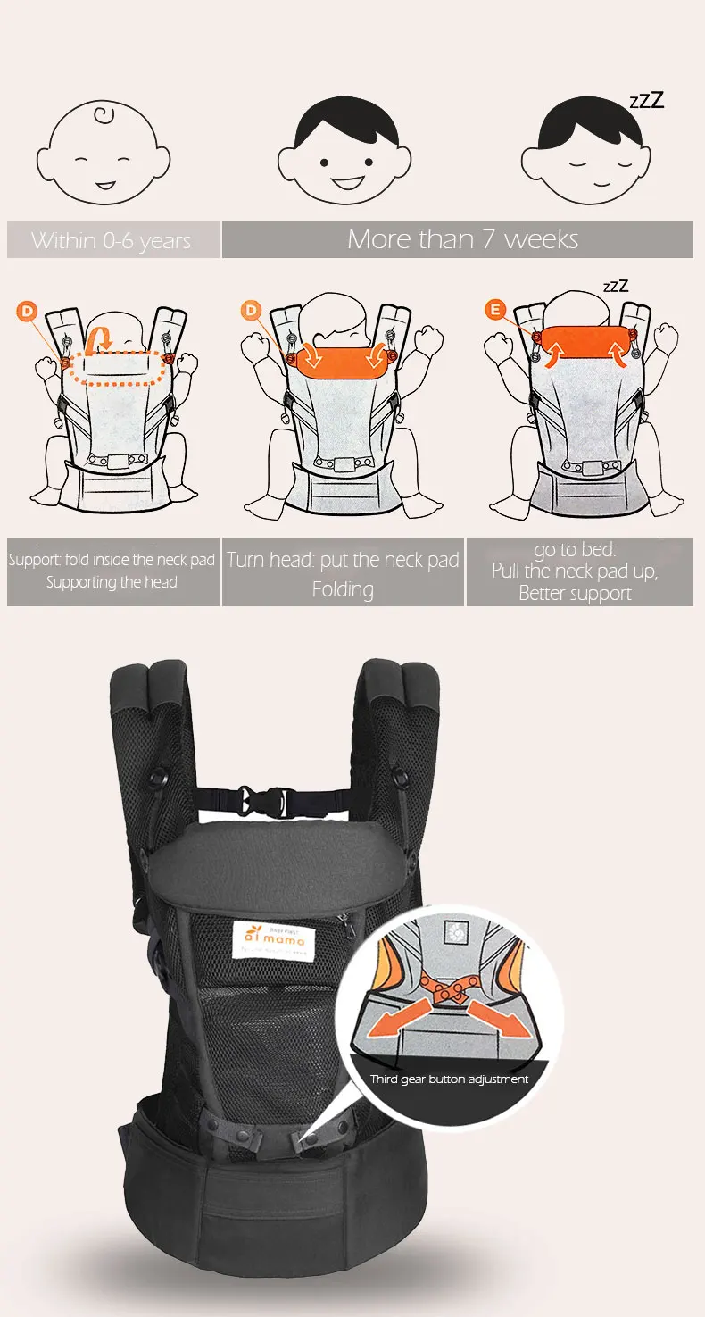 Эргономичные детские переноски, рюкзаки 5-36 месяцев, переносные детские слинг, обертывание, хлопок, младенец, Новорожденный ребенок, ремень для переноски для мамы, папы