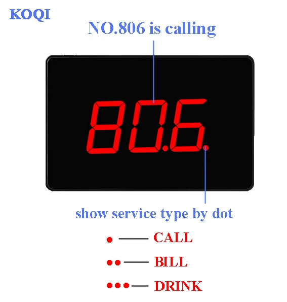 K-2000A function