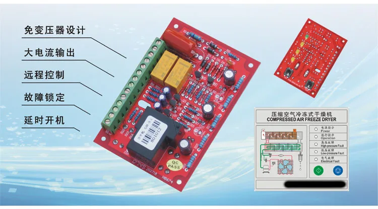 Secador frio, controlador do secador de gelo,