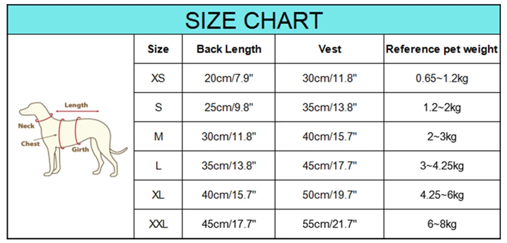 size