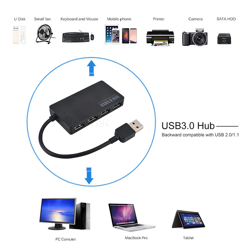 Разветвитель Kebidu с 4 USB портами и поддержкой 3 0 5 Гбит/с|USB-хабы| |