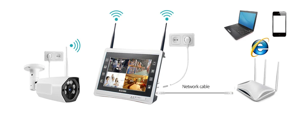wireless security camera systems with remote viewing 