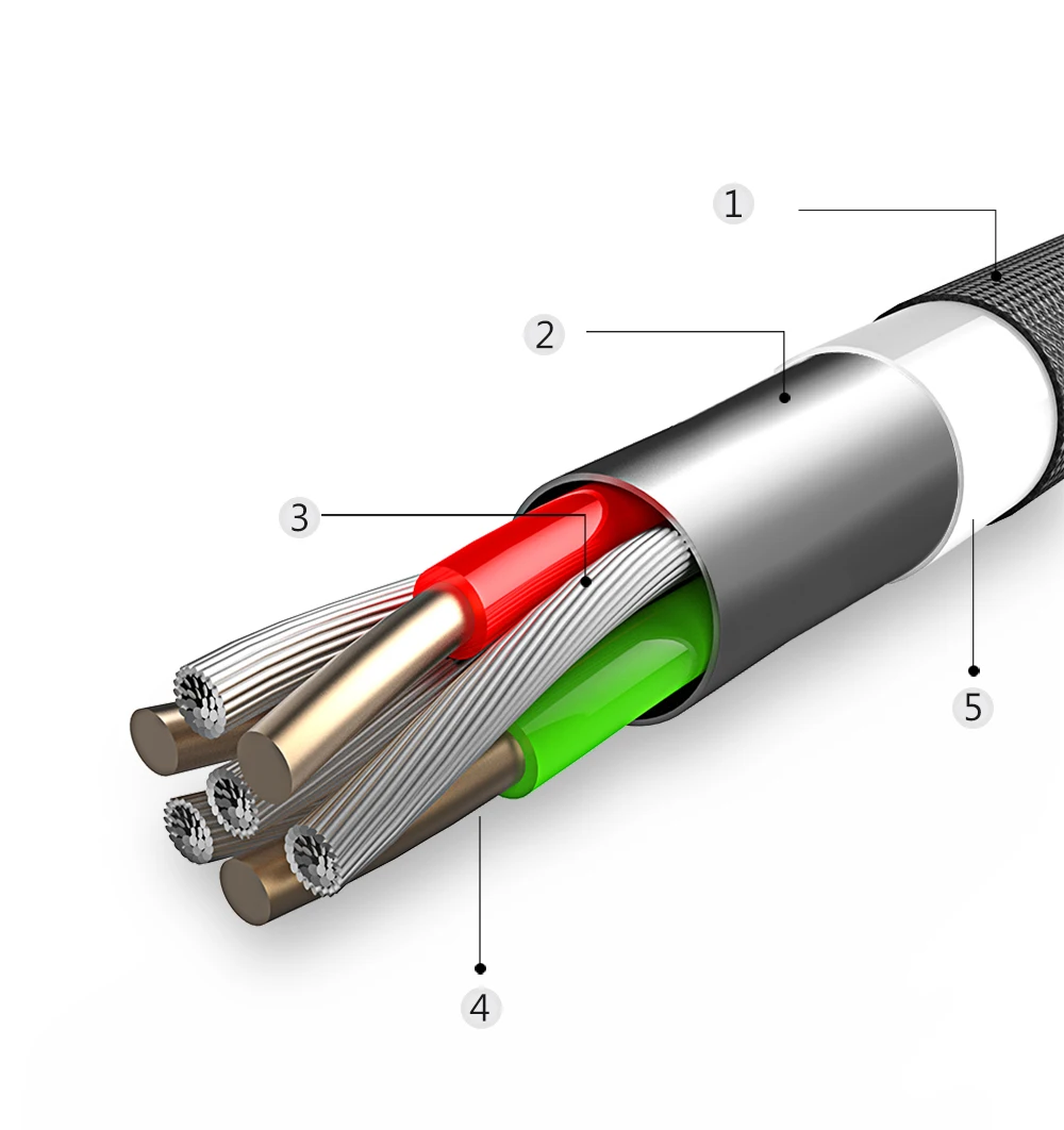 MCDODO Micro USB кабель для Samsung Xiaomi Huawei быстрой зарядки автоотключения USB кабель для передачи данных со светодиодной MicroUSB кабель для зарядки