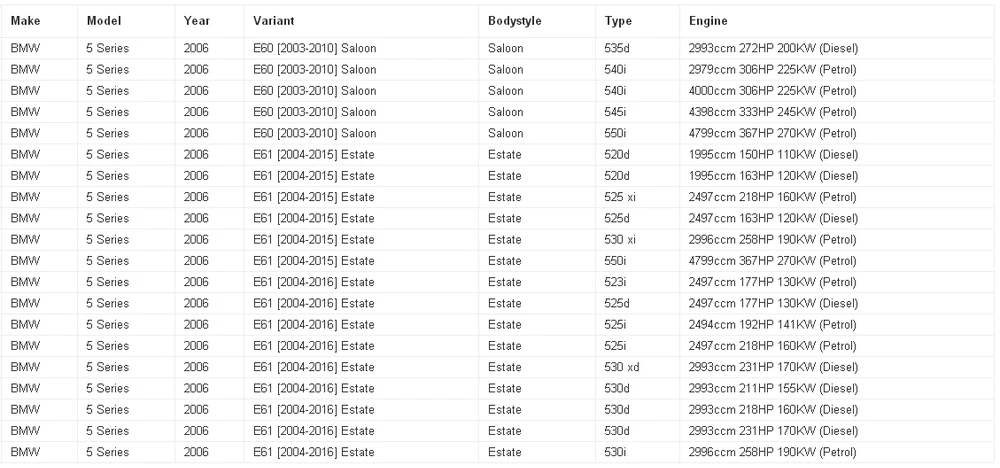 Фар Датчик Уровня использования OE № 6784696 для BMW