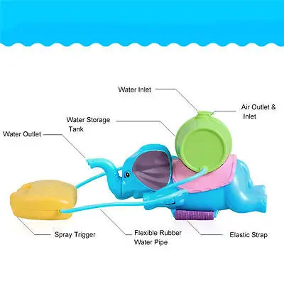 Дропшиппинг милый мощный пистолетной водяной пистолет Super Soaker слон воды Пистолеты рюкзак игрушка в подарок