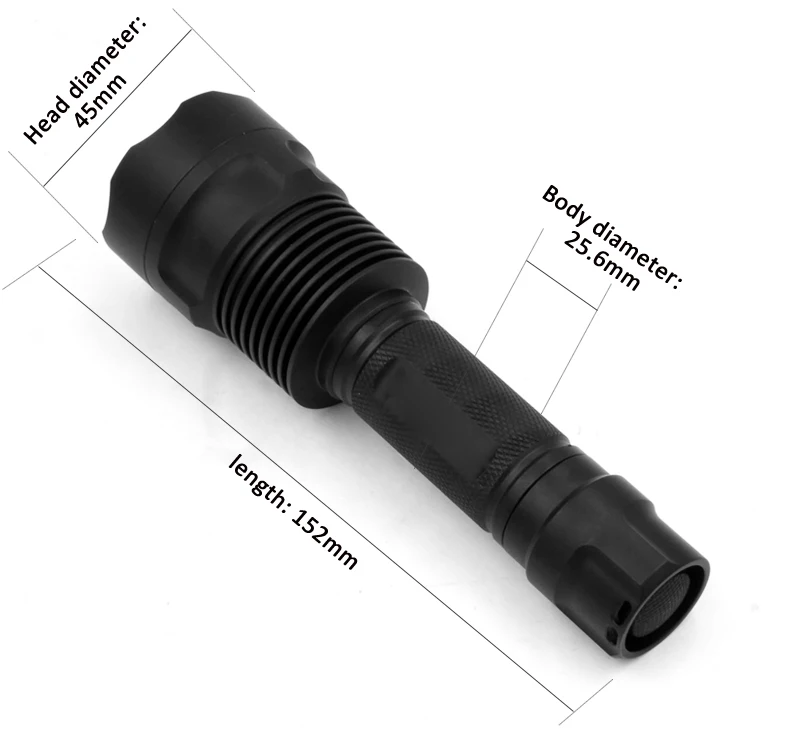 C12-UE Luminus SST-40-W LED-3-1