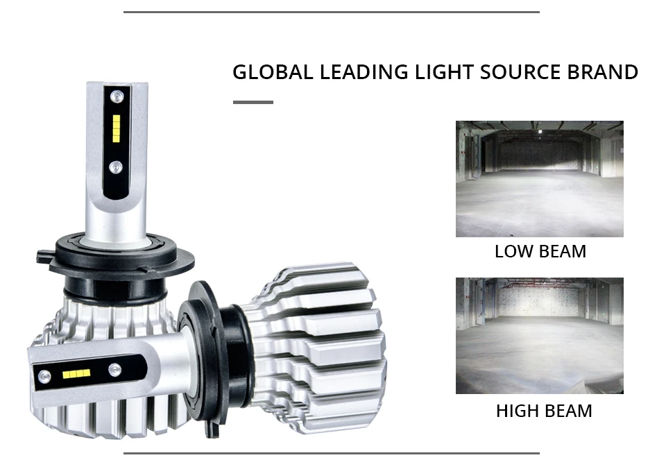 Foxcncar 10000LM 72W H4 H7 H8 H9 H11 Car LED Headlights Hi Lo beam 9005 HB3 9006 HB4 H1 H3 H15 9004 9007 9012 CSP Chip 12V 6500K (5)