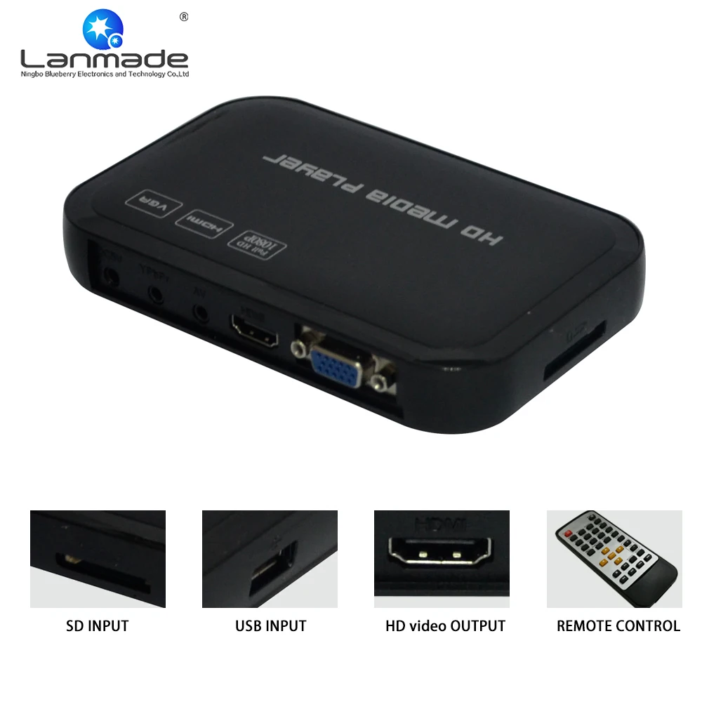 Пластиковый корпус внутренняя полка edge real 1080P VGA YPbPr HD цифровой рекламный медиа