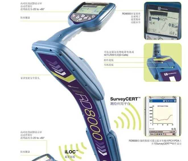 Radiodetection RD8000 pipeline detection equipment to detect