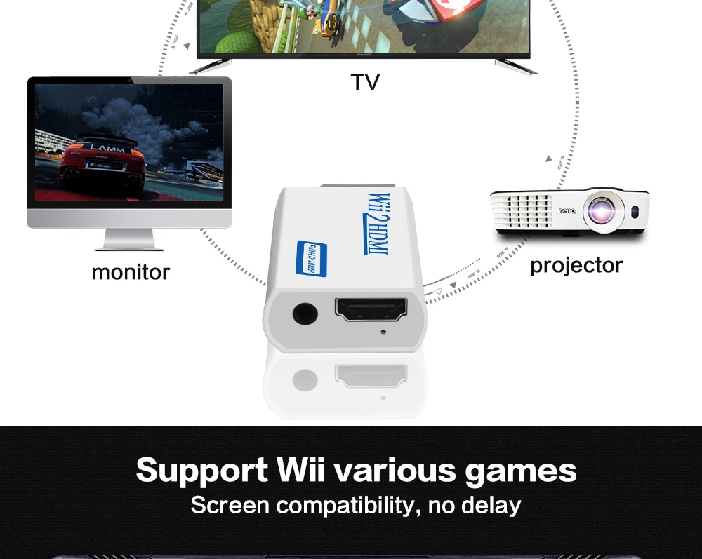 PSU для wii к HDMI конвертер Поддержка Full HD 720 P 1080 3,5 мм Jack аудио конвертер мониторы ТВ дисплей 2 HDMI