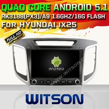 WITSON Android 5.1 Quad Core CAR DVD for HYUNDAI ix25 AUTO GPS RADIO STEREO+1024X600 SCREEN+DVR/WIFI/3G+DSP+RDS+16GB flash
