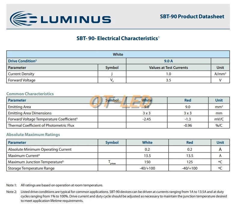 1 шт. Luminus SBT-90 30 Вт светодиодный излучатель 2500LM белый 6500 к модуль PCB 20 мм медь+ SBT-90 светодиодный драйвер