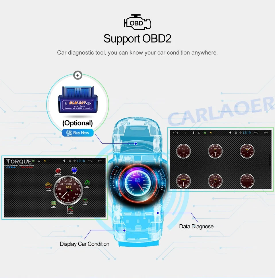 Discount 4G RAM Octa Core Android 8.1 2 Din Car radio Multimedia Video Player auto Stereo For Nissan Hyundai Kia toyata HONDA LADA Ford 13 Discount 4G RAM Octa Core Android 8.1 2 Din Car radio Multimedia Video Player auto Stereo For Nissan Hyundai Kia toyata HONDA LADA Ford 13