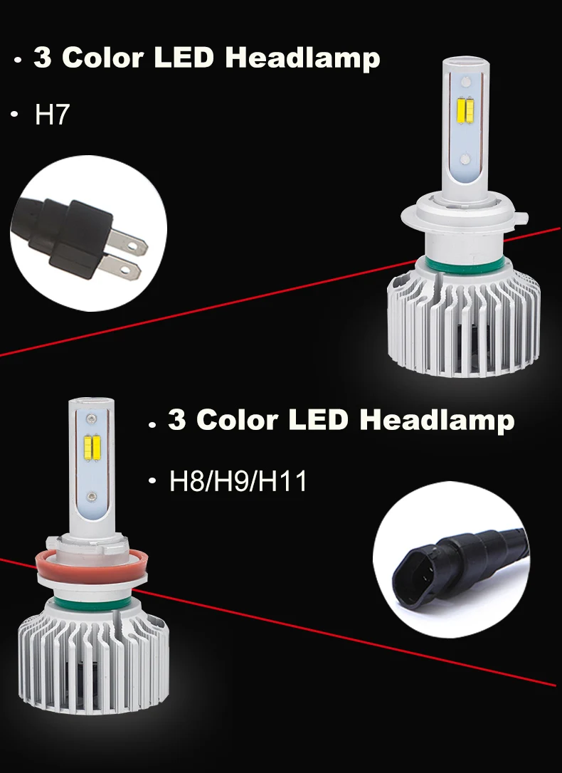 YHKOMS H7 светодиодный H8 H11 H1 H3 H9 9004 HB3 9006 HB4 880 881 H27 3000 K 6000 K 4300 K Авто Лампы 80 W 8000LM светодиодная Автомобильная фара противотуманная фара