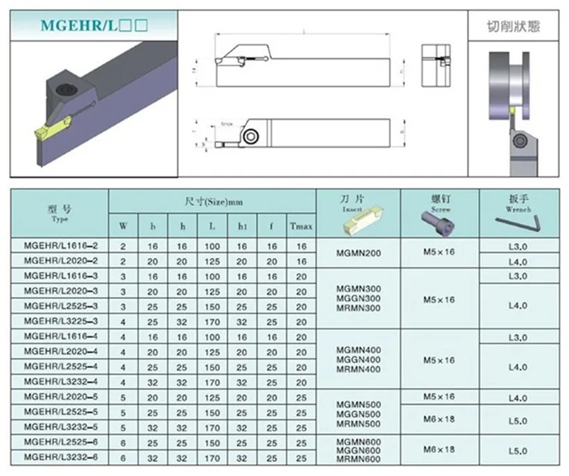 MGEHR1616-1.5 MGEHR1616-2 MGEHR1616-3 MGEHR1616-4 вставка MGMN150 MGMN200 MGMN300 MGMN400 токарный инструмент стержень