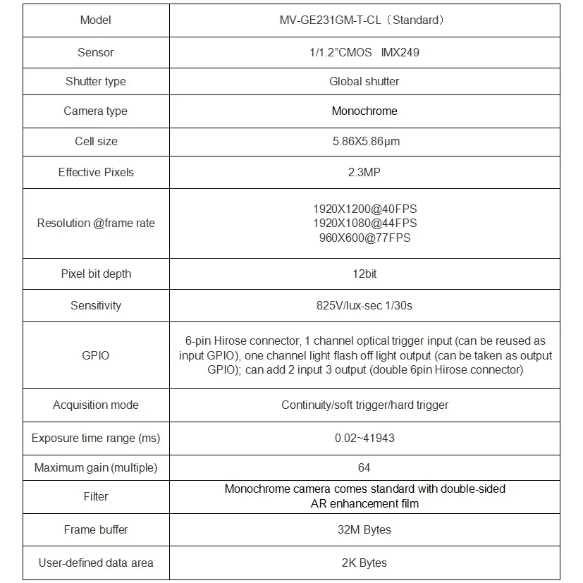 GIGE промышленная камера Центральный затвор 2.30MP 40FPS поддержка halcon labview Windows Linux Mac OS