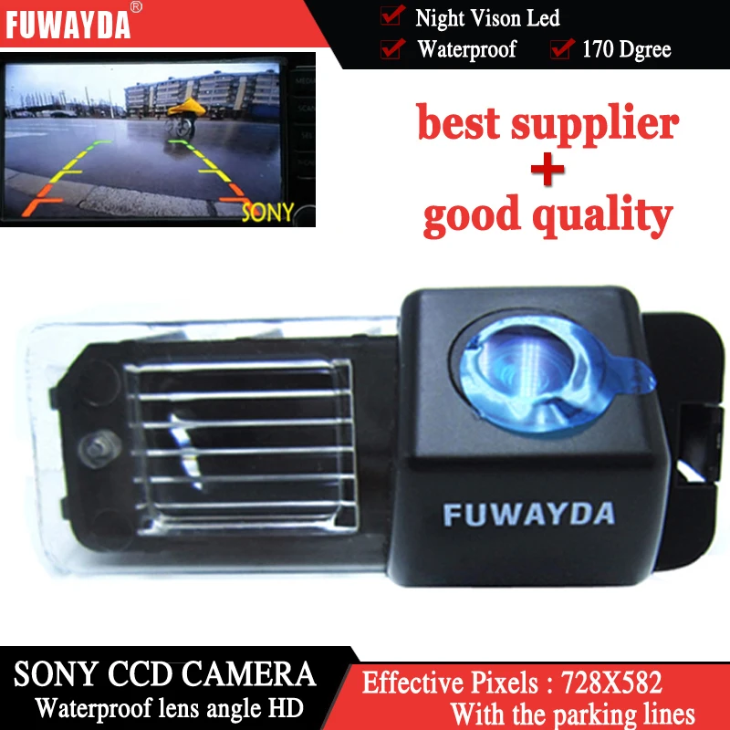 FUWAYDA SONY CCD Car RearView Reverse Backup Parking Safety font b CAMERA b font for VW
