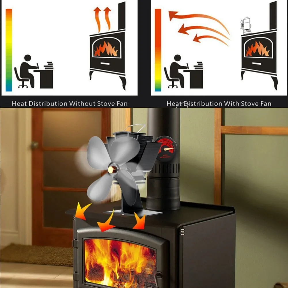 

(Ship From DE)4 Blades Stove Fan High Efficiency Ultra Quiet Eco Friendly Heat Powered Stove Fan for Wood/Log Burner/Fireplace