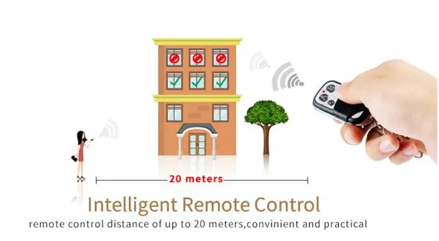 remote control for Funry switch