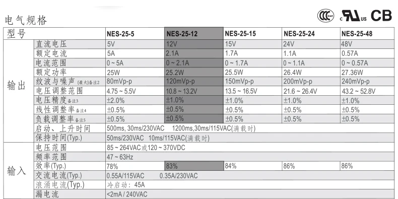 NES-25-12 25W 12V 2.1A_5