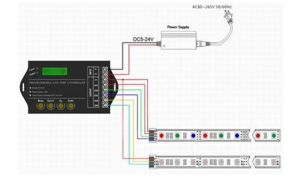 TC420 RGB LED Время контроллера программируемых 5 общего канала Выход 20A общий анод программируемый для Светодиодные полосы модуль dc12v/ 24 В