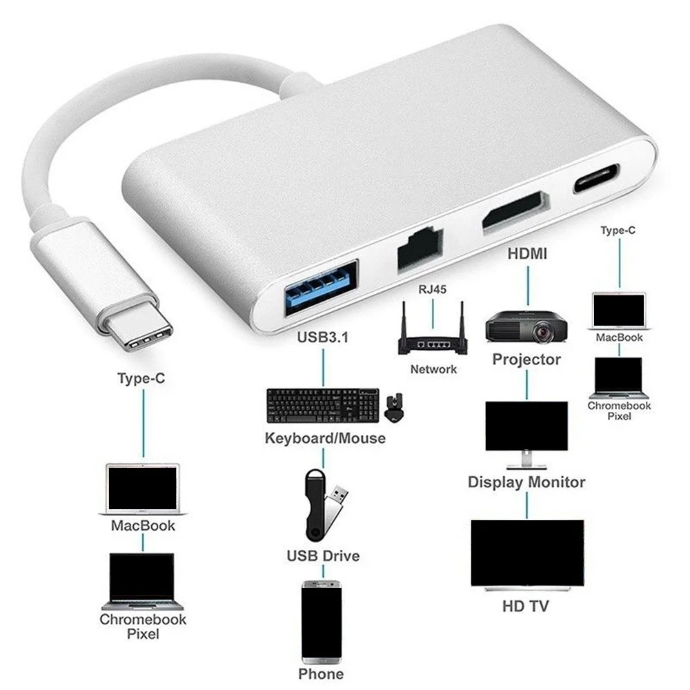 Тип C к USB3.1 Ethernet адаптер сетевой карты RJ45+ HDMI+ type c для сети HD ТВ проектор клавиатура USB накопитель MacBook