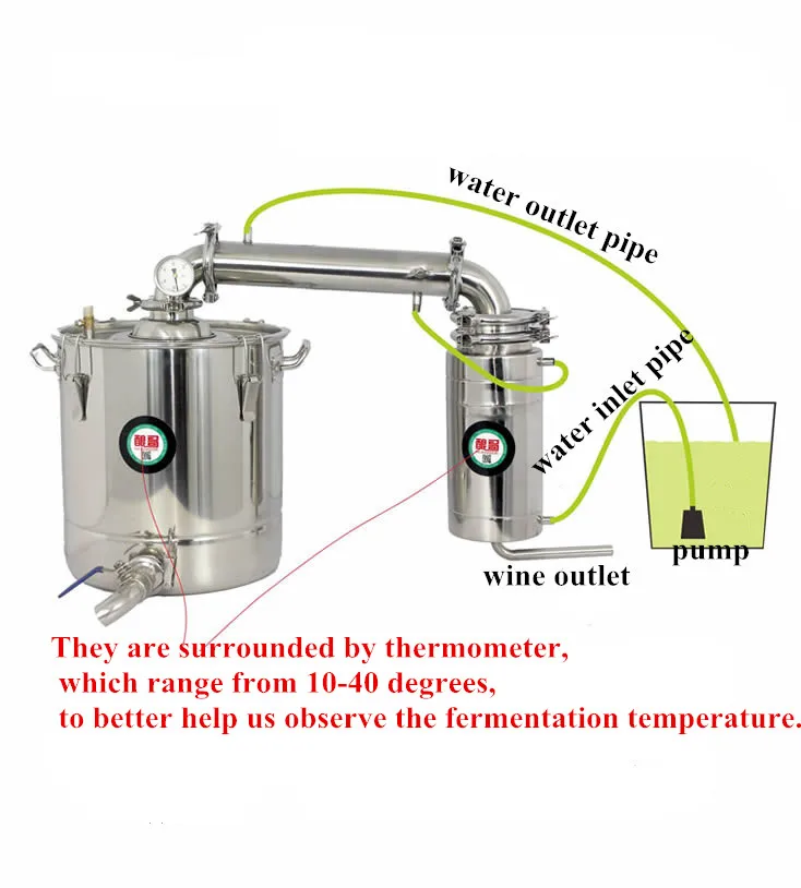 Трансформатор Винодельня большой емкости домашнее Вино пивоваренное устройство/пивоваренное оборудование 50л/Дистилляция/котел