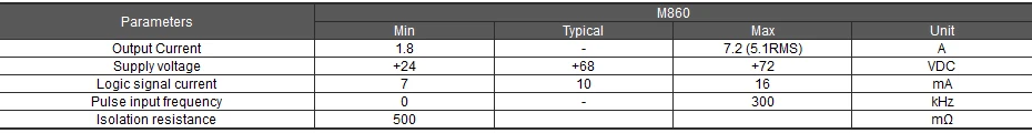 m860_2e