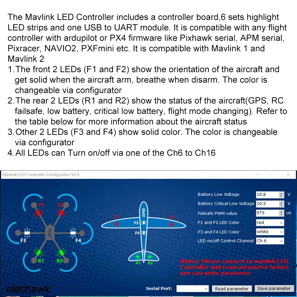 Pixhawk Mavlink внешний светодиодный контроллер для APM Pixhawk2 Ardupilot PX4 RGB навигационный светильник Квадрокоптер гексакоптер беспилотный самолет