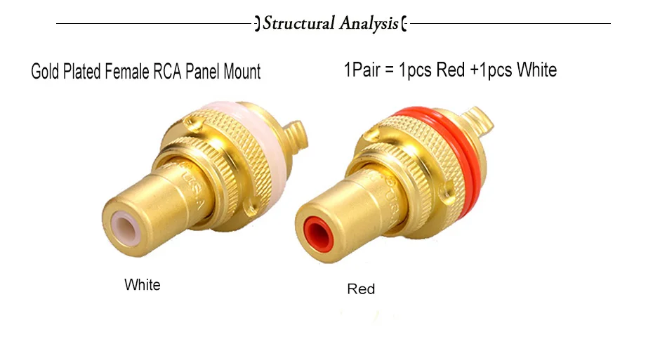 RCA Panel (9)