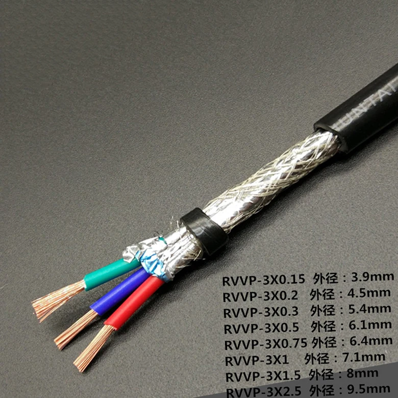 Rvvp 2 ядра 1,0 квадратный экранированный кабель бескислородный медный GB мягкий провод 10 м 30 м/лот многожильный кабель управления OD 7 мм сигнальный провод