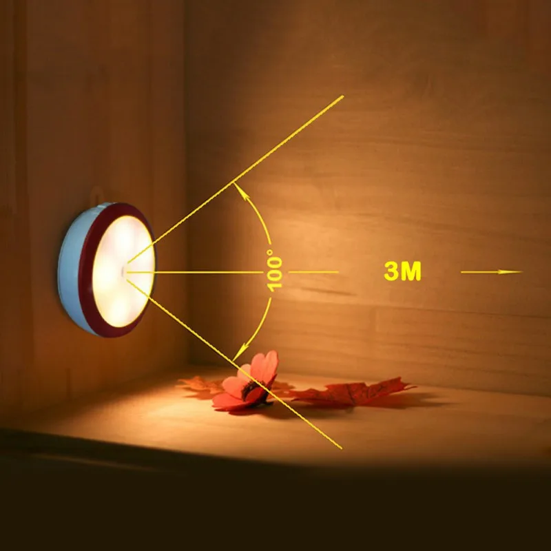 

Newest USB Chargeable Mini Lamp Baby Bedroom Sleep Lighting Cute Portable Sensor USB LED Lights