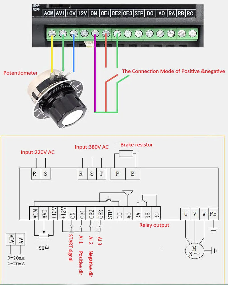 VFD for 3 Phase Asynchronous Motor (4)